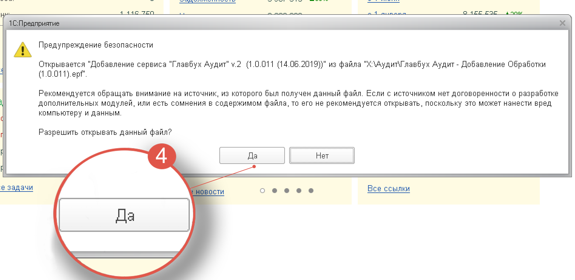 Финансовый анализ